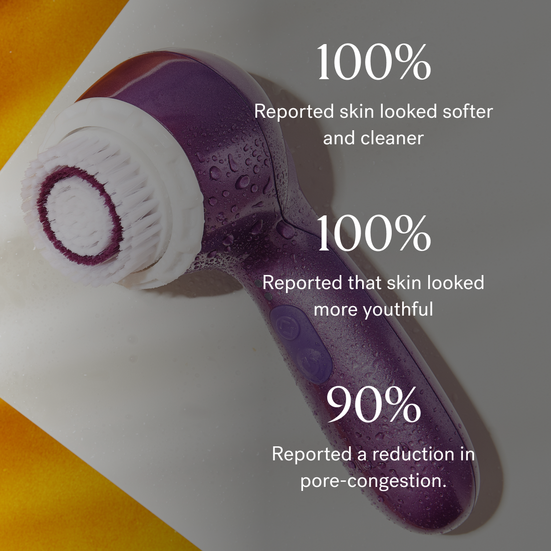 After using Michael Todd Beauty's 2-Piece Best Sellers Kit, 100% reported smoother and more radiant complexion.