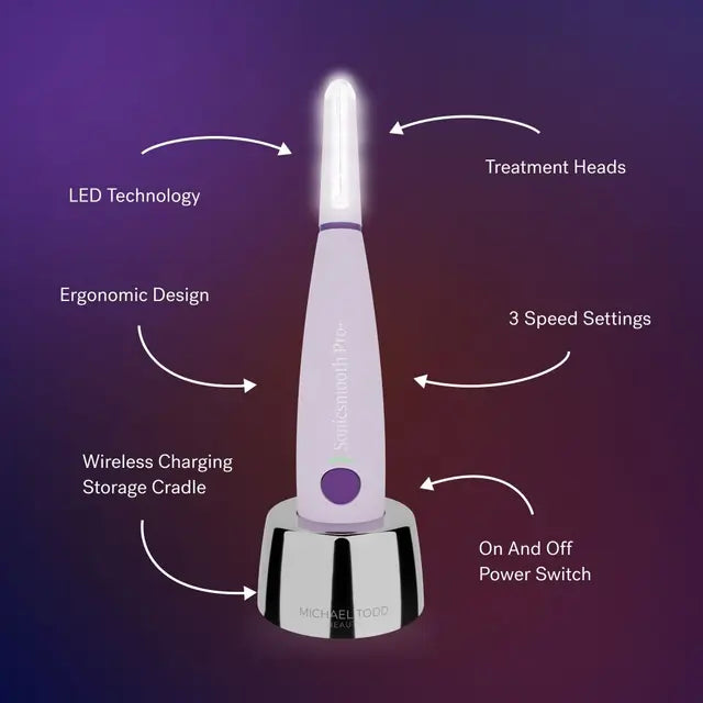 Lavender The Michael Todd Beauty Sonicsmooth Pro+ System in purple, with LED Glow Light tech, is shown on a wireless charging cradle. Labeled parts include treatment heads, ergonomic design, 3 speed settings, and power switch.