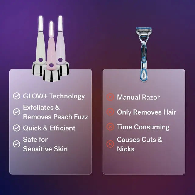 Lavender A comparison chart features three electronic razors—on the left, Michael Todd Beauty’s Sonicsmooth Pro+ System with LED Glow Light benefits—versus a manual razor on the right, highlighting their differences in features and effectiveness.