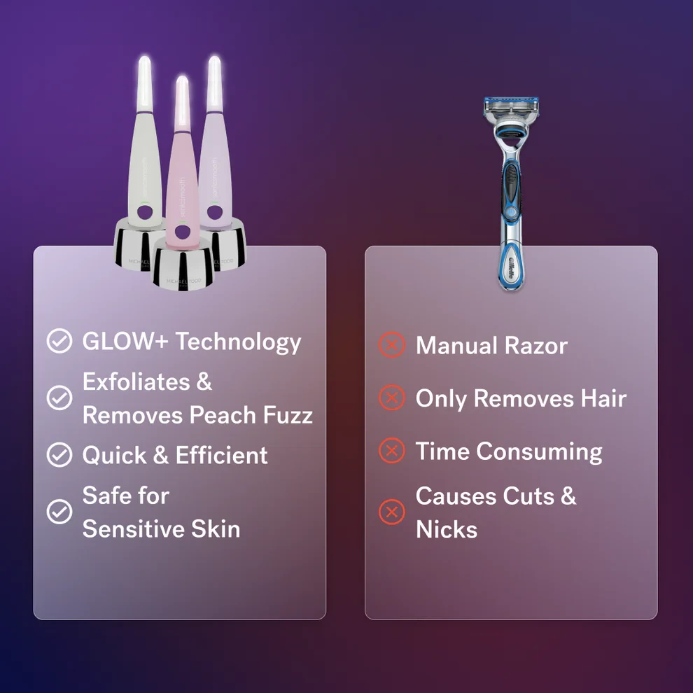 Peach Fuzz Sonicsmooth Pro+