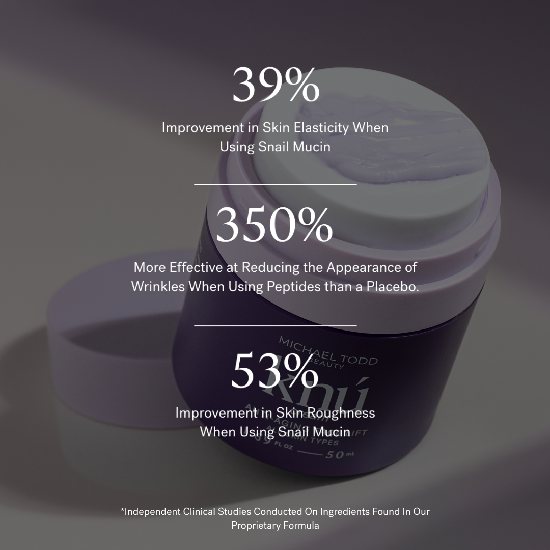 A jar of Knú Cream anti-aging cream labeled with peptides by Michael Todd Beauty.