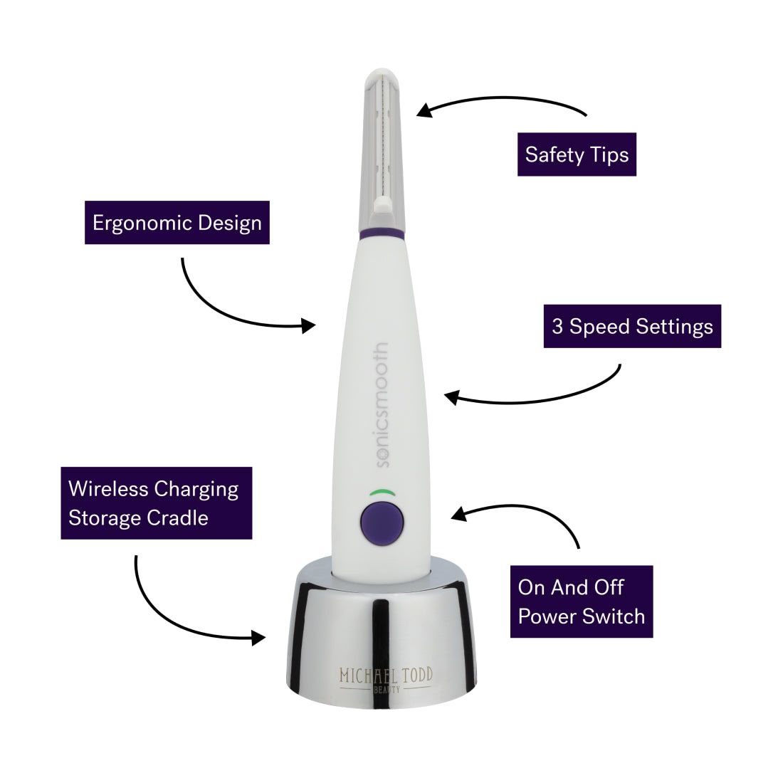 The Michael Todd Beauty Sonicsmooth Pro+ System facial device features an ergonomic design, safety tips, 3 speed settings, power switch, advanced Sonic Dermaplaning technology, and stands upright in a wireless charging cradle with a pointed tip.