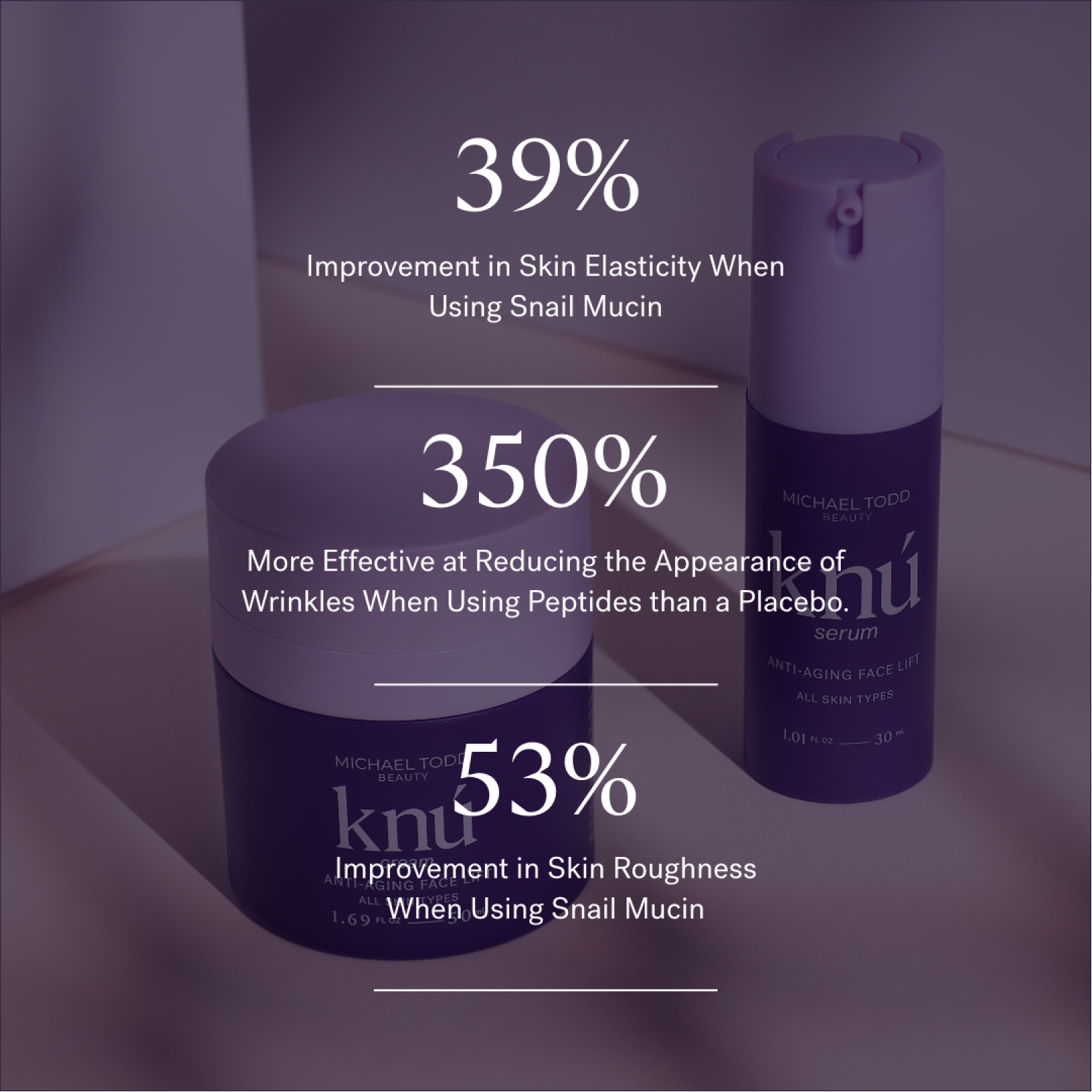 A group of containers with text overlay featuring The Knú Ageless Duo by Michael Todd Beauty.