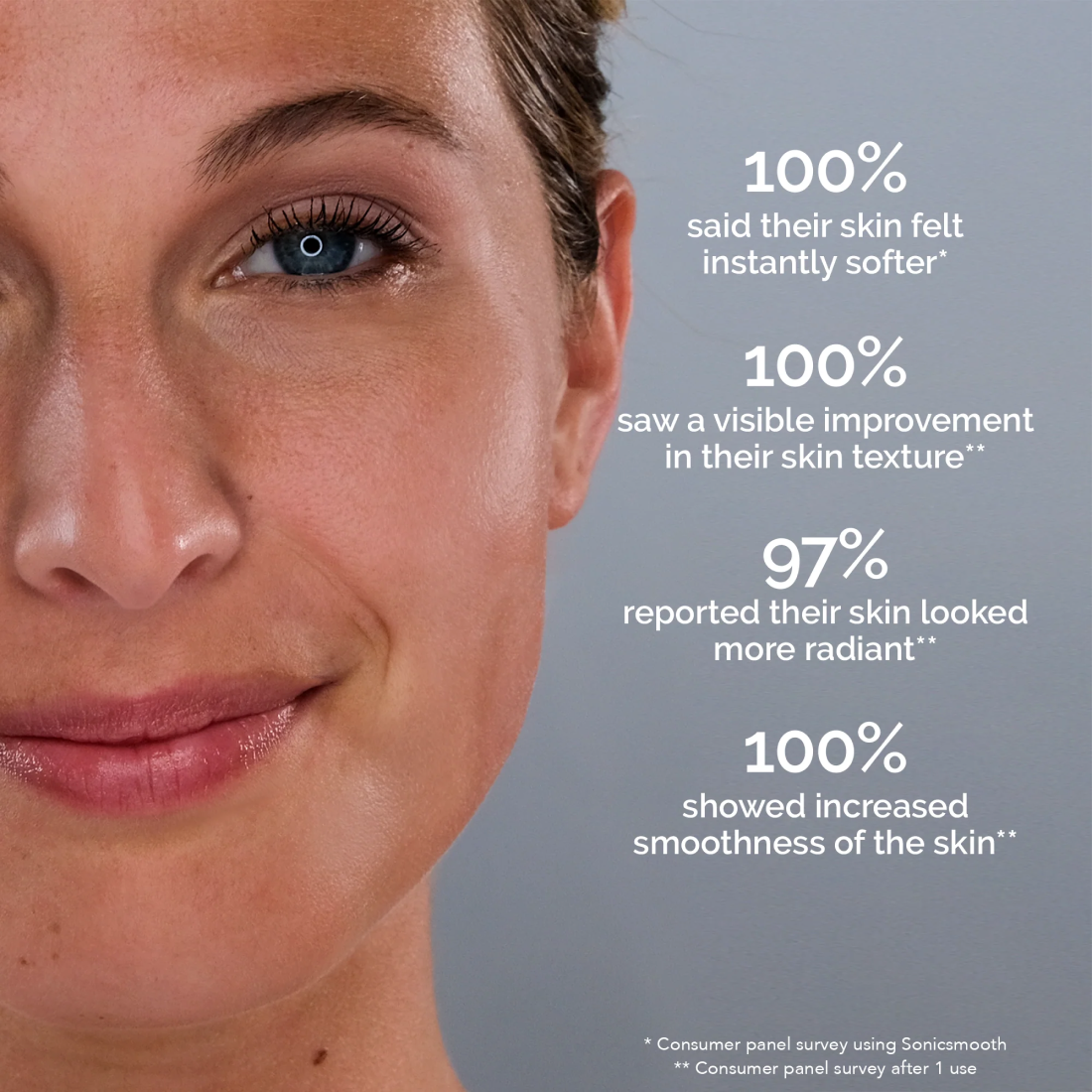 Lavender Lust . Close-up portrait of a woman with blue eyes smiling subtly against a gray background, accompanied by text highlighting skin improvement statistics using the 4 in 1 Dermaplaning & Post Treatment System from Michael Todd Beauty.