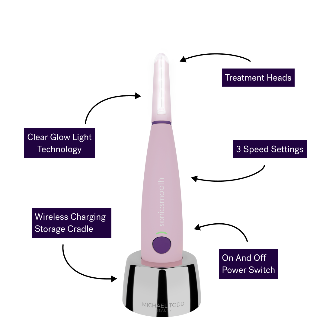 The Michael Todd Beauty Sonicsmooth Pro+ System in pink stands upright in its wireless charging cradle, showing labeled parts such as treatment heads, clear glow light, 3 speed settings, and a power switch.