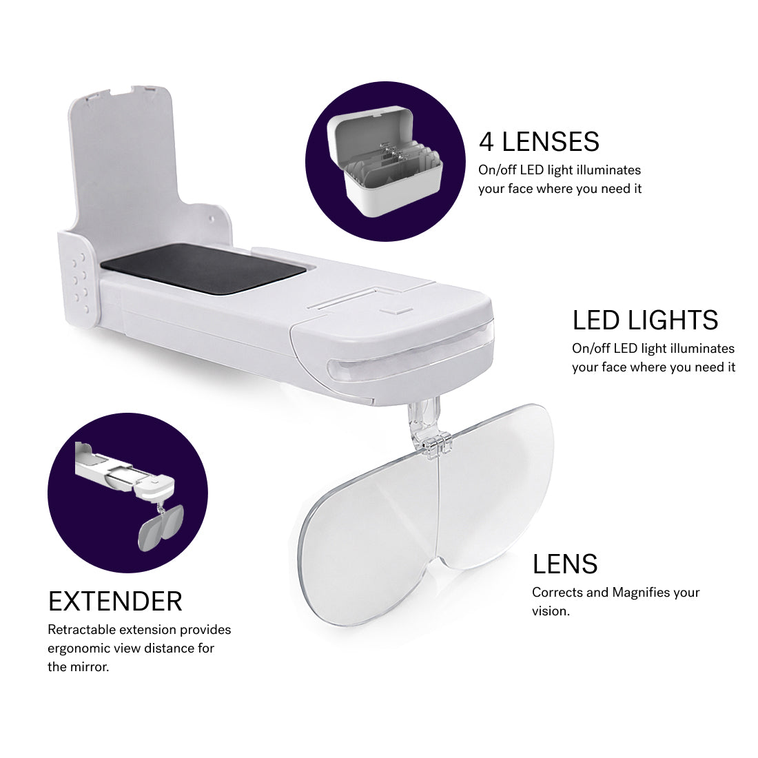A white Michael Todd Beauty device with a Younilook Cosmetic Readers light bulb attached for grooming.
