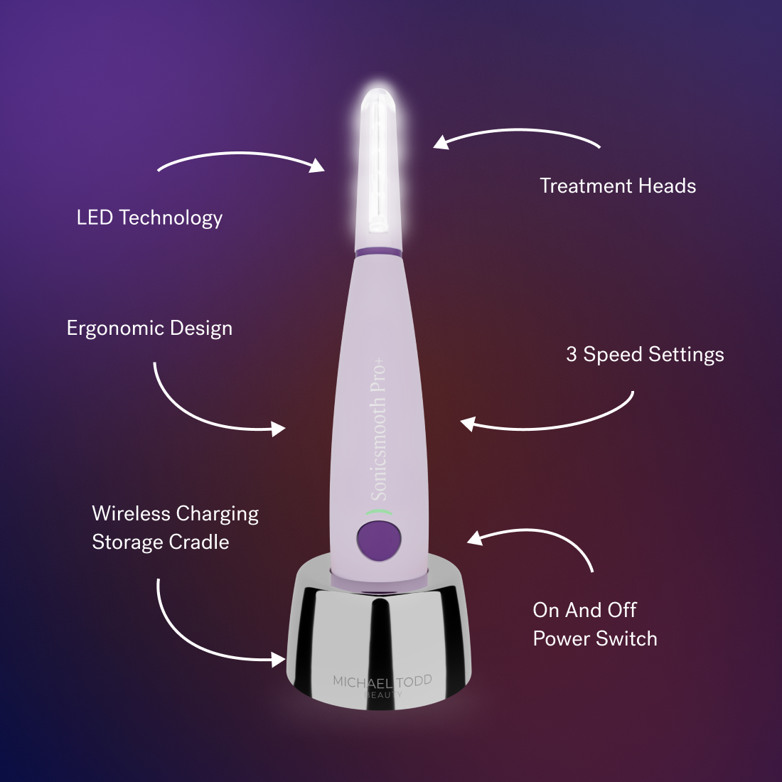 Sonicsmooth Pro+| Sonic Dermaplaning System by Michael Todd Beauty