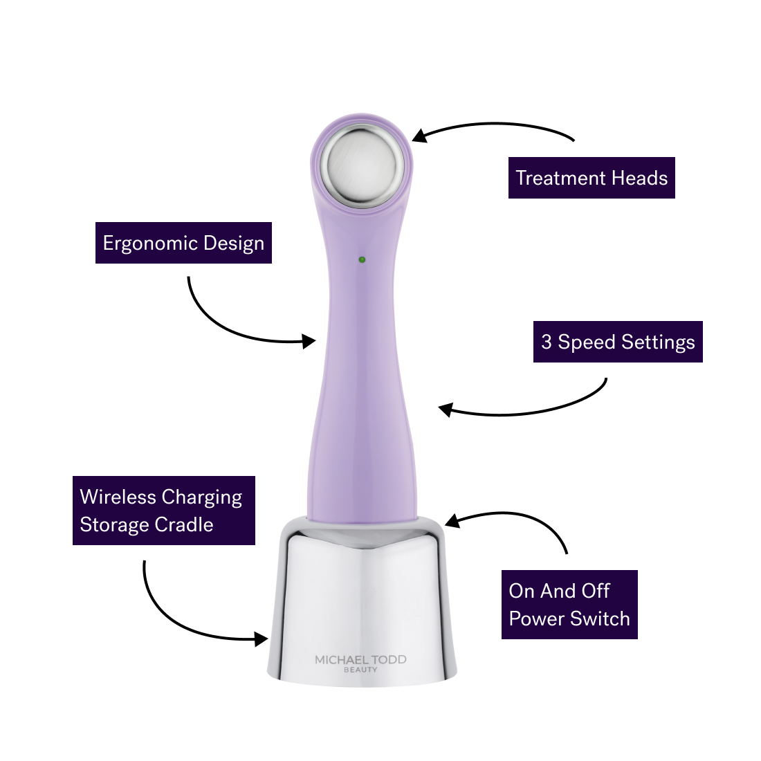 Introducing the Glow All Day by Michael Todd Beauty, a purple electric facial massager that helps achieve a healthy and radiant glow.