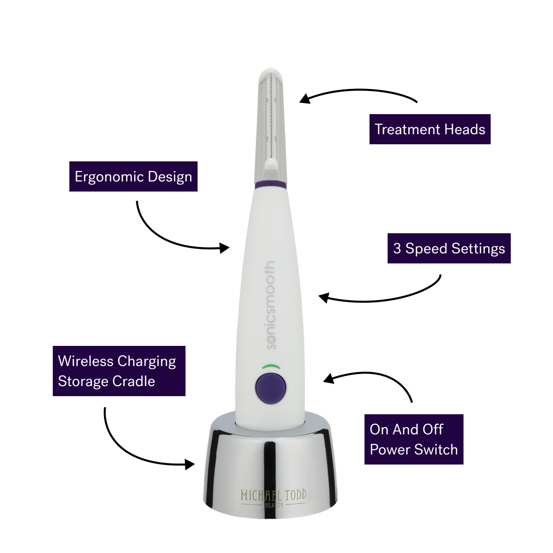 An electric toothbrush with a number of different functions, designed to keep your skin looking radiant and healthy, Michael Todd Beauty's 2-Piece Best Sellers Kit is perfect for achieving glowing skin.