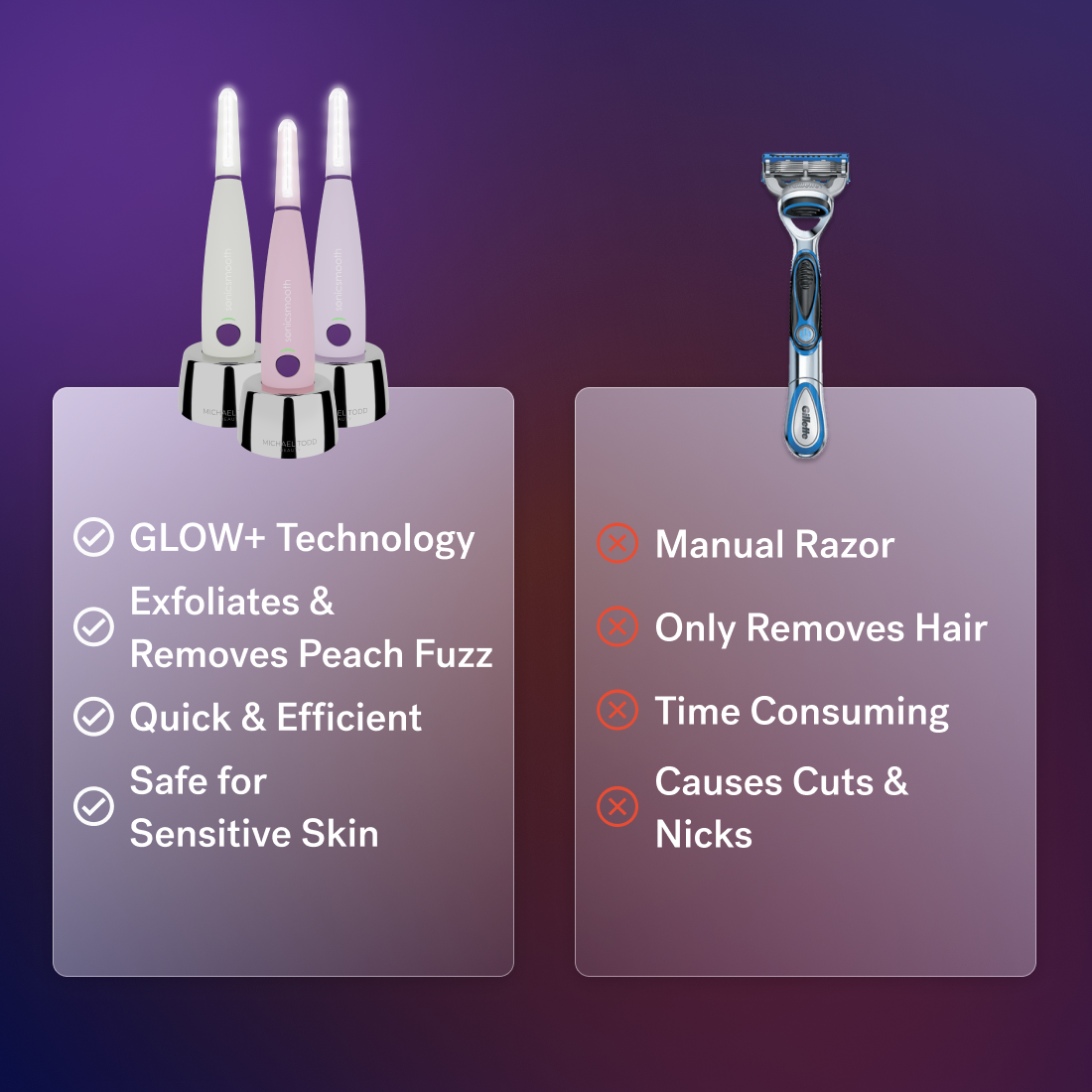 White - Comparison chart: Left column features the "Sonicsmooth Pro+" device by Michael Todd Beauty, highlighting benefits like sonic dermaplaning and peach fuzz removal; right column showcases a manual razor with four drawbacks listed.