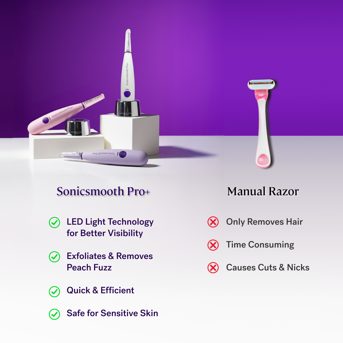 Pink - Comparison chart: Left column features the "Sonicsmooth Pro+" device by Michael Todd Beauty, highlighting benefits like sonic dermaplaning and peach fuzz removal; right column showcases a manual razor with four drawbacks listed.