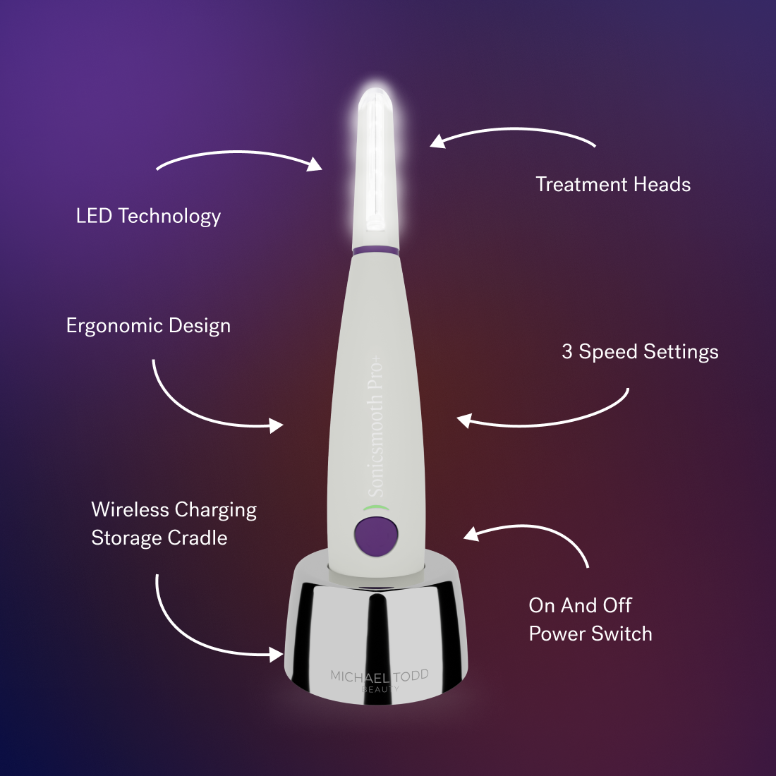 White - The Sonicsmooth Pro+ by Michael Todd Beauty is an electric facial tool equipped with a wireless charging cradle. It features advanced LED technology, an ergonomic design, three speed settings, multiple treatment heads for microdermabrasion, and a convenient on-and-off power switch.