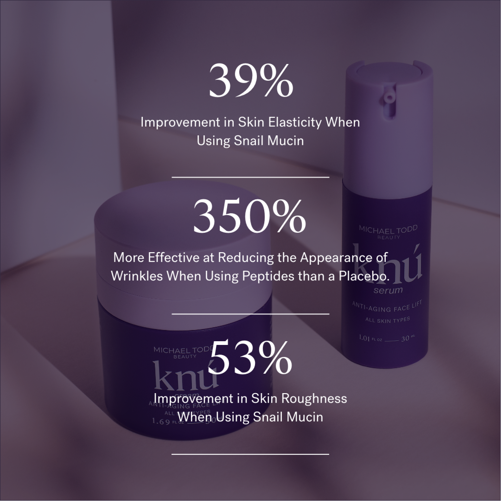 Knú Ageless Duo 60 Day Starter Set
